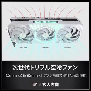 GK-RTX5080-E16GB/HOF/WHのサムネイル(7)