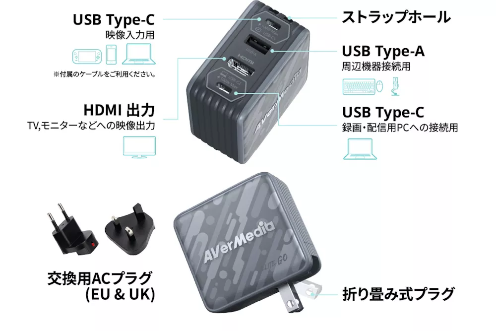 AVerMedia LIVE GENERATOR POCKET - GC313Pro(WH) 4in1 ポケット