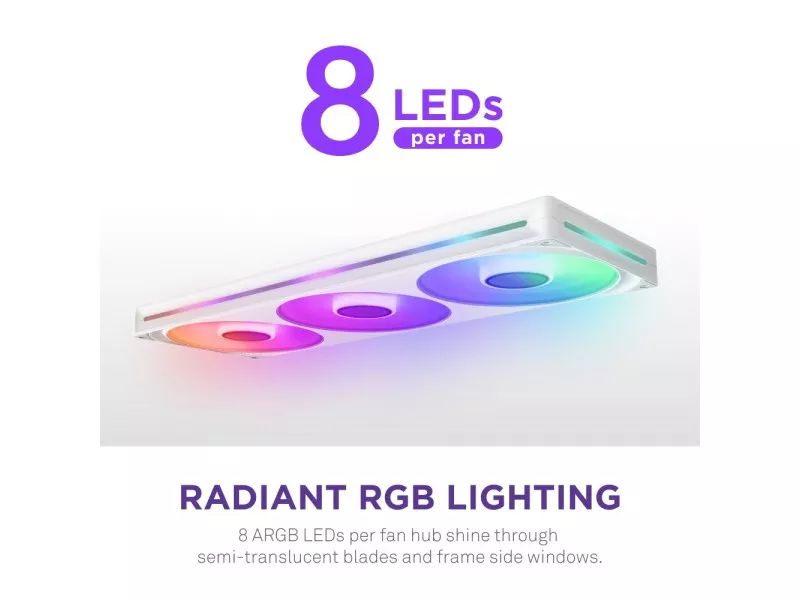 NZXT F420 RGB Core White 420mm Single-Frame RGB Fan Unit - 製品