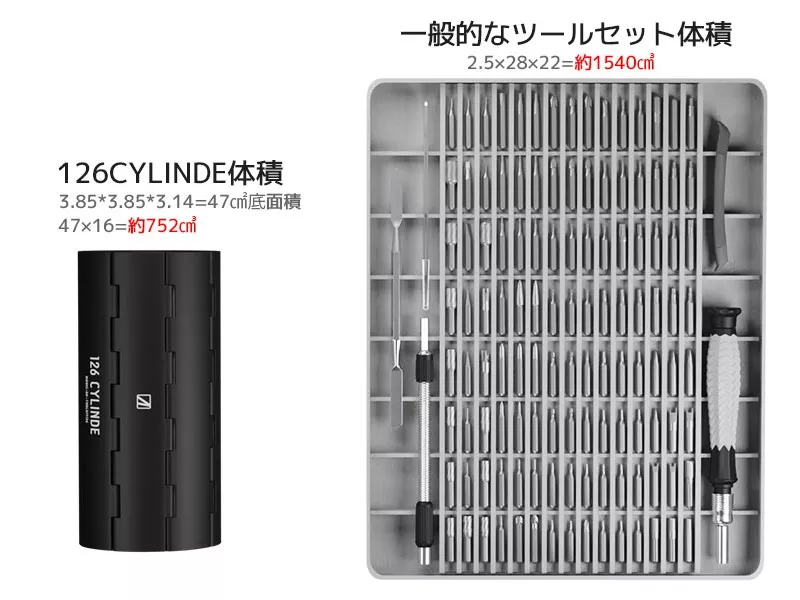 AREA 126 CYLINDER - 製品詳細 | パソコンSHOPアーク（ark）