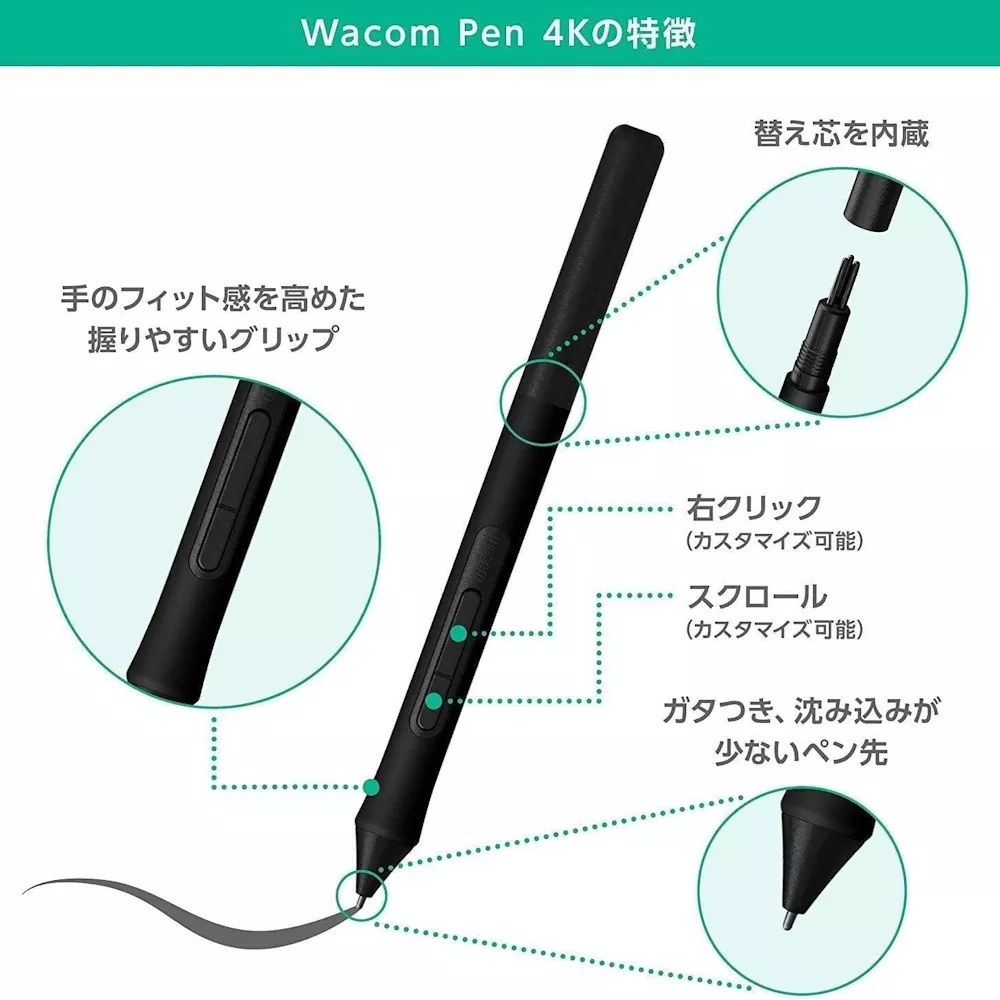 Wacom Wacom Intuos Small ベーシック (ブラック) Wacom Intuos