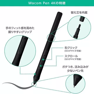 Wacom Wacom Intuos Small ベーシック (ブラック) Wacom Intuos