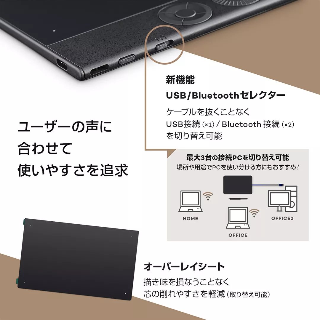 Wacom Wacom Intuos Pro medium (PTK670K0C) Wacom Intuos Pro
