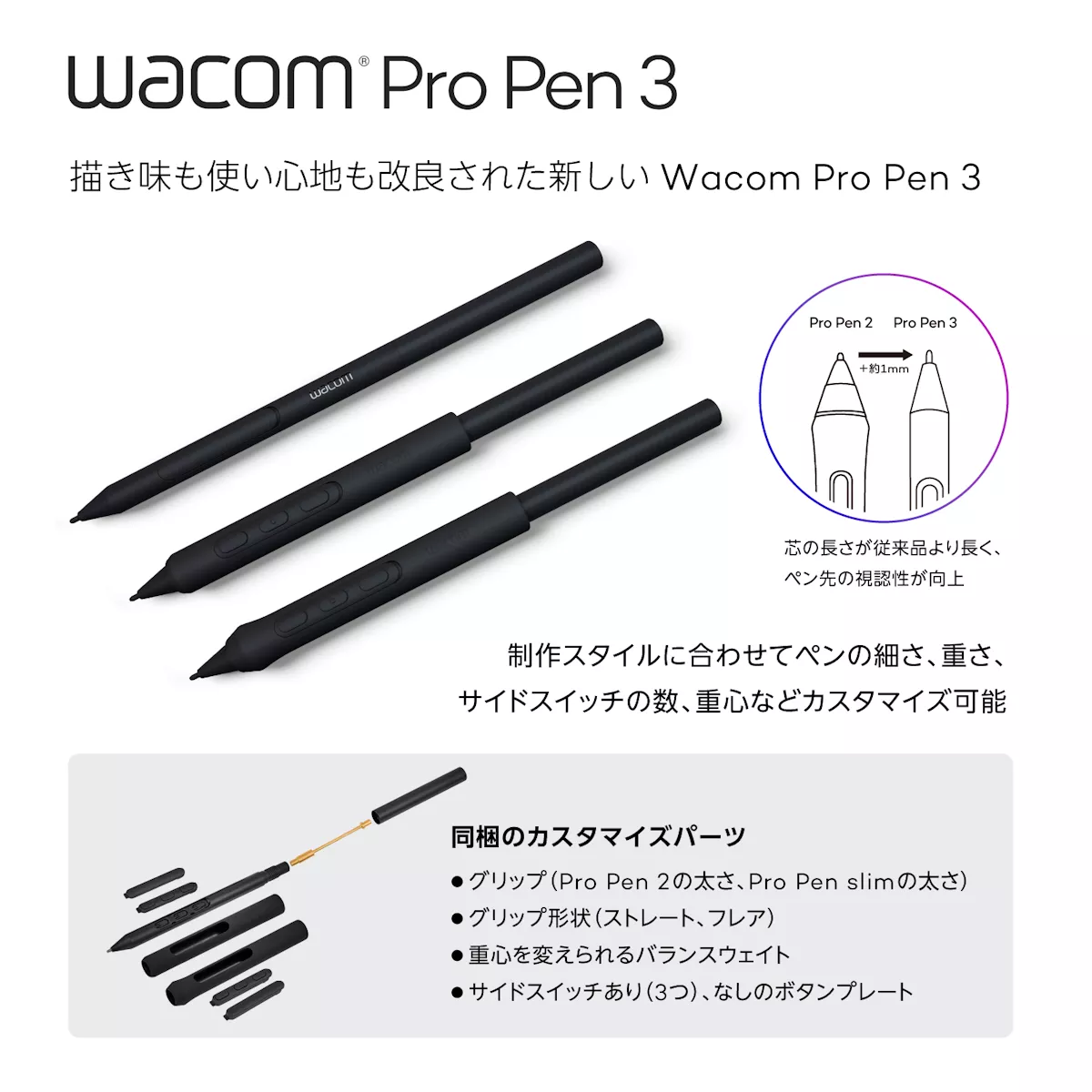 Wacom Wacom Cintiq Pro 22 Wacom Cintiq Pro 圧倒的な色再現性と