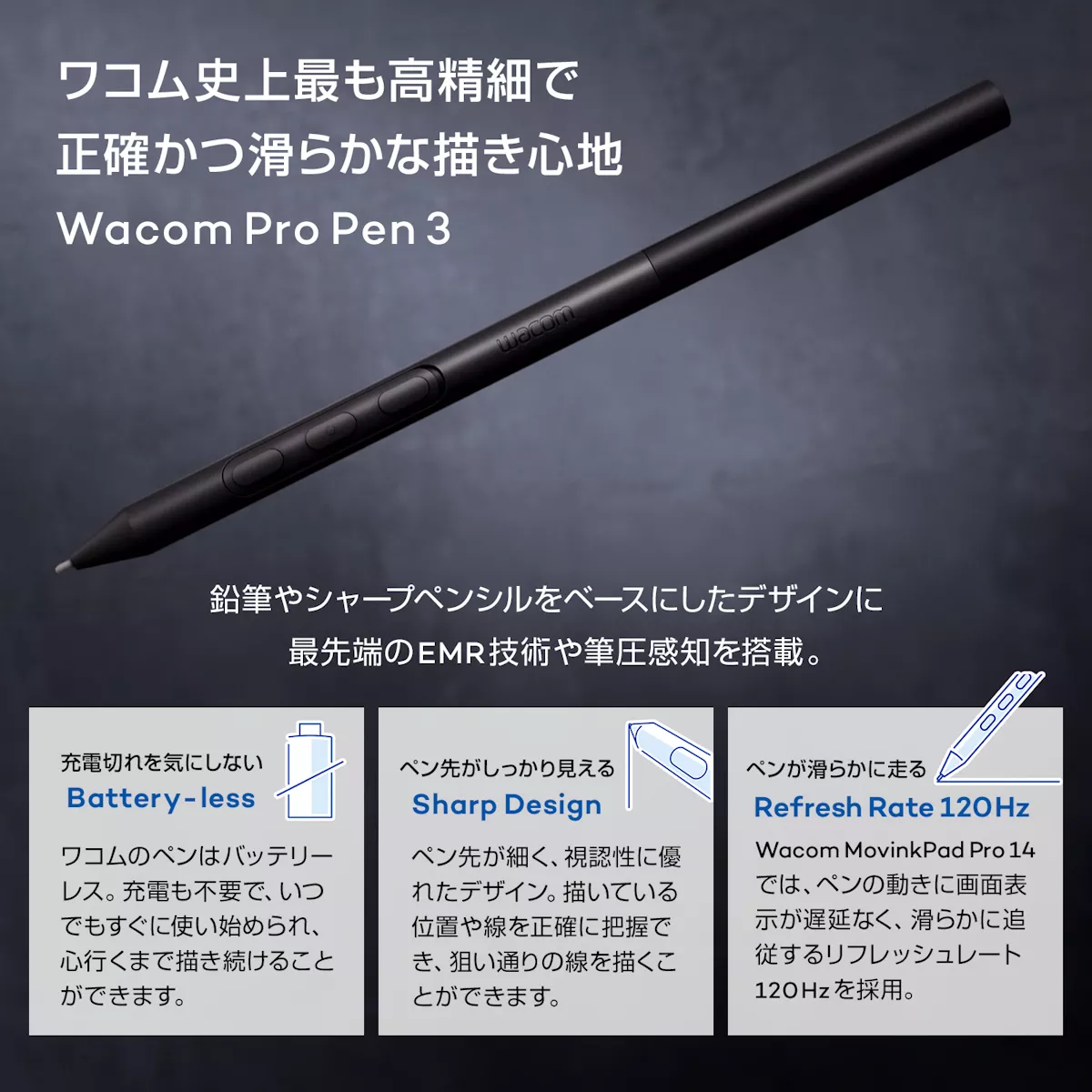 Wacom Wacom MovinkPad Pro 14 (DTHA140L0Z) Wacom MovinkPad 14型有機 