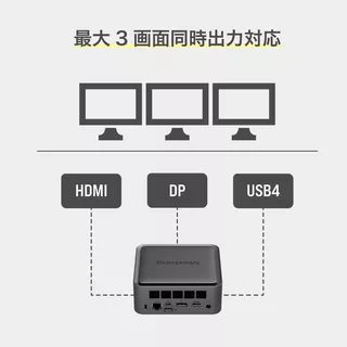 T0-FP750-32/1T-W11Pro(8845HS)WB6のサムネイル(6)
