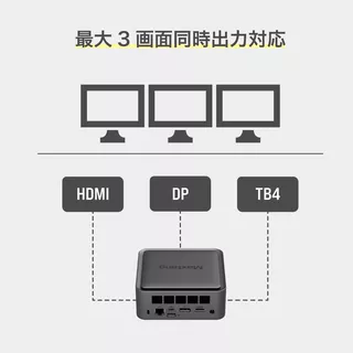 T0-RL50-16/512-W11Pro(1240P)WB6のサムネイル(6)