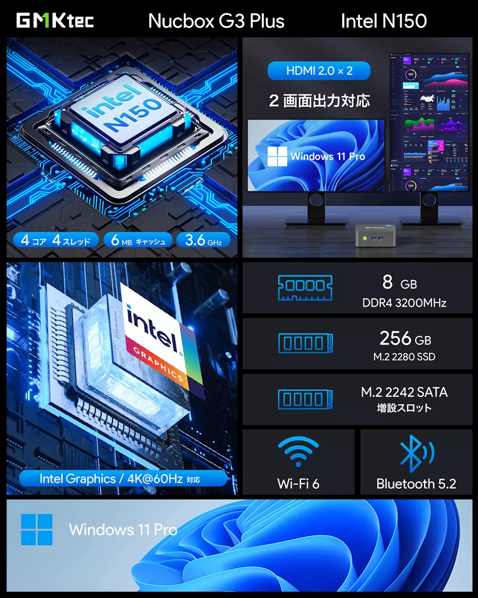 GMKtec GMK-G3 PLUS-8/256-W11Pro(N150) Windows 11 Pro 64bit プリ