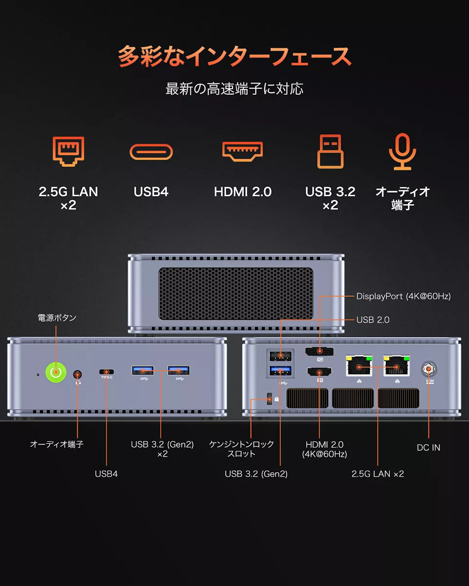 GMKtec GMK-K6-32/1T-W11Pro(7840HS) Windows 11 Pro 64bit プリ