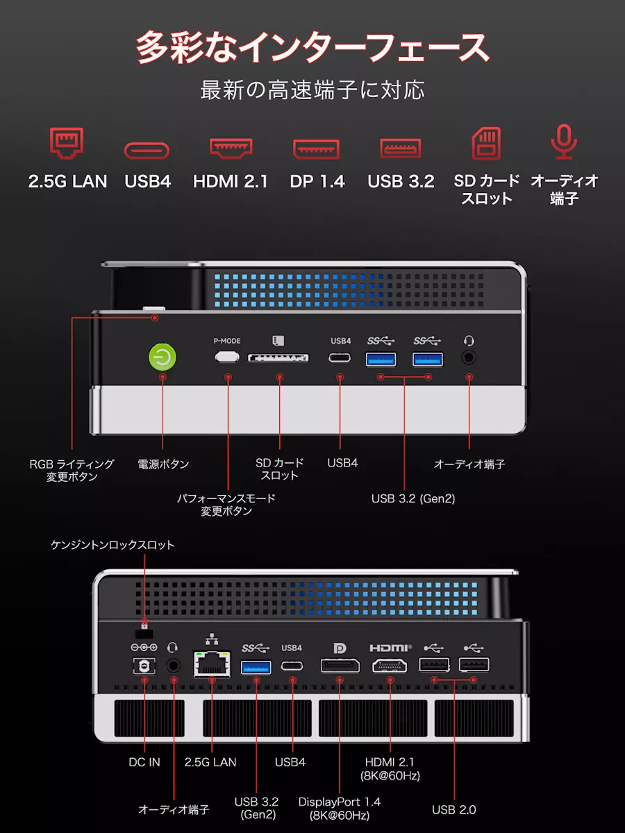 GMKtec EVO-X2-128/2T-W11Pro(AI395) Windows 11 Pro 64bit プリ