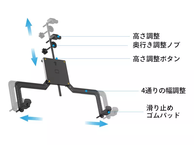 AINEX DAC-VSMAD ユニバーサルVESAマウントアダプタ - 製品詳細