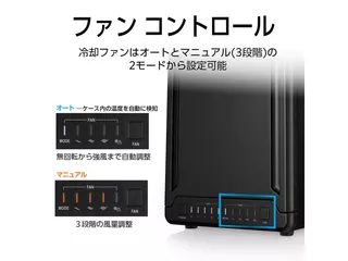 裸族のゲートハウス 4Bayのサムネイル(2)