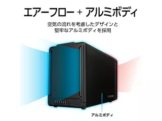 裸族のゲートハウス 4Bayのサムネイル(3)