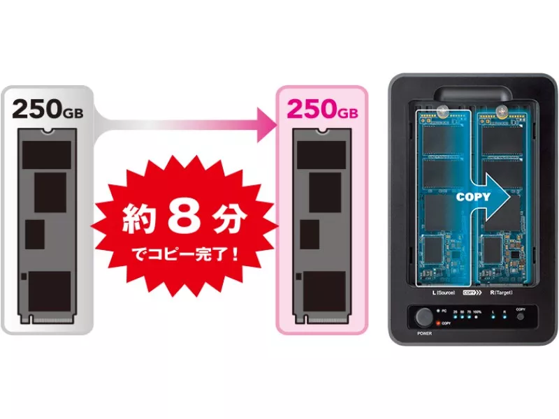 CENTURY 裸族のクローンベース NVMe USB20G - 製品詳細 | パソコンSHOP