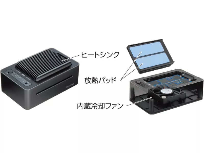 裸族のクローンベース NVMe USB20G (CRCBNV2U20GCP) - 株式会社