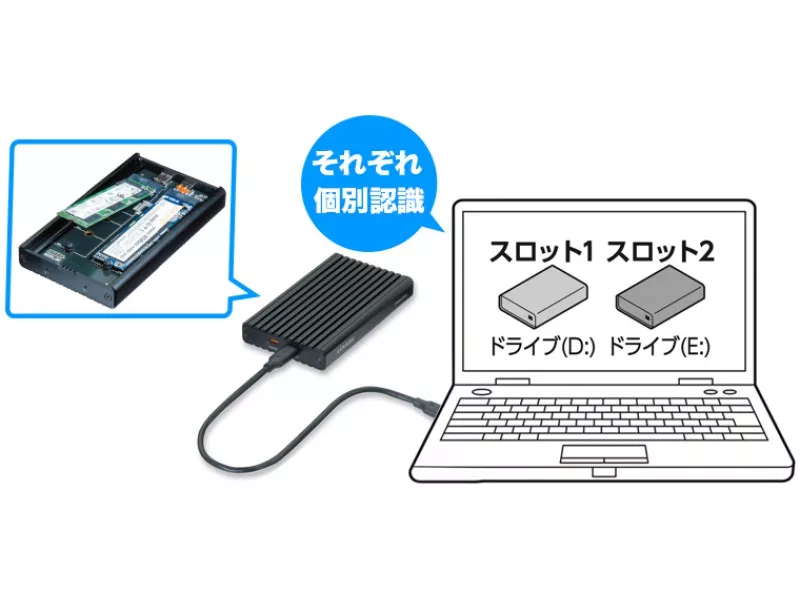 Amazon.com: Sinobright Original 840 EVO SSD 1TB 2.5-Inch