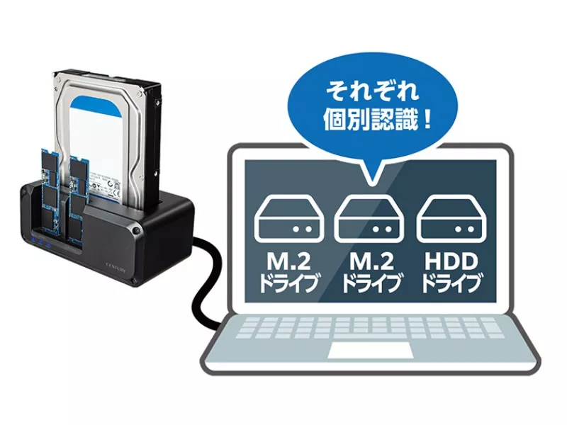 CENTURY 裸族のお立ち台 M.2ダブルスタンディングプラス - 製品 CENTURY 裸族のお立ち台 M.2ダブルスタンディングプラス - 製品