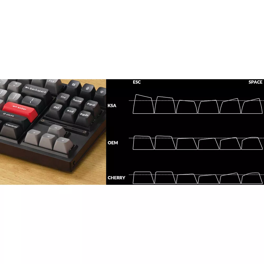 Keychron Q3 Pro 特別版 QMK/VIA ワイヤレス カスタム・メカニカル