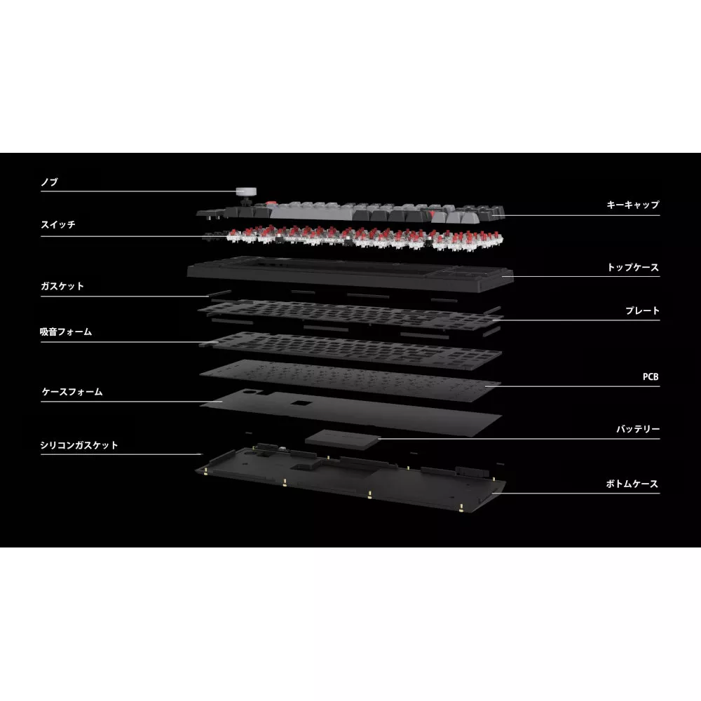 Keychron Q3 Pro 特別版 QMK/VIA ワイヤレス カスタム・メカニカル