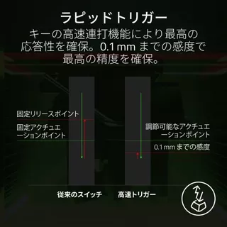 Huntsman V3 Pro Tenkeyless JP (White Edition)のサムネイル(5)