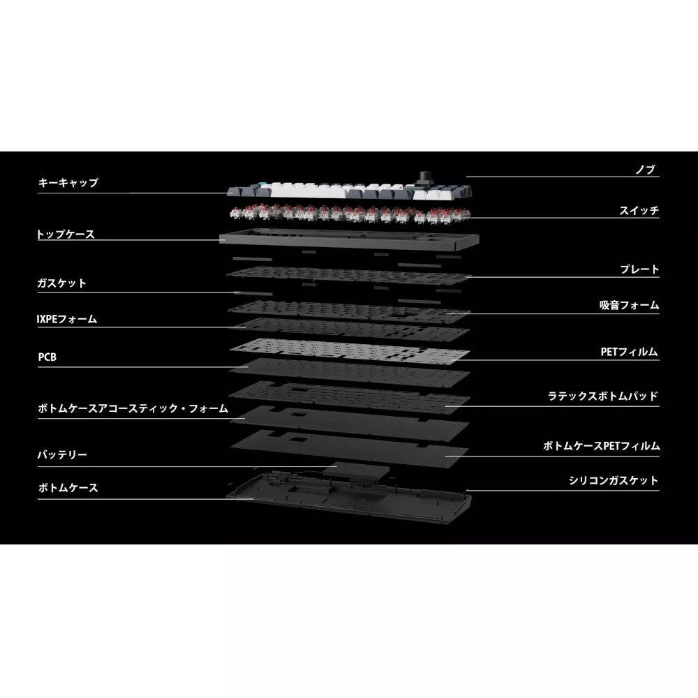 Keychron Q3 Max QMK/VIA ワイヤレス カスタム・メカニカル Keychron Q3 Max QMK/VIA ワイヤレス カスタム・メカニカル