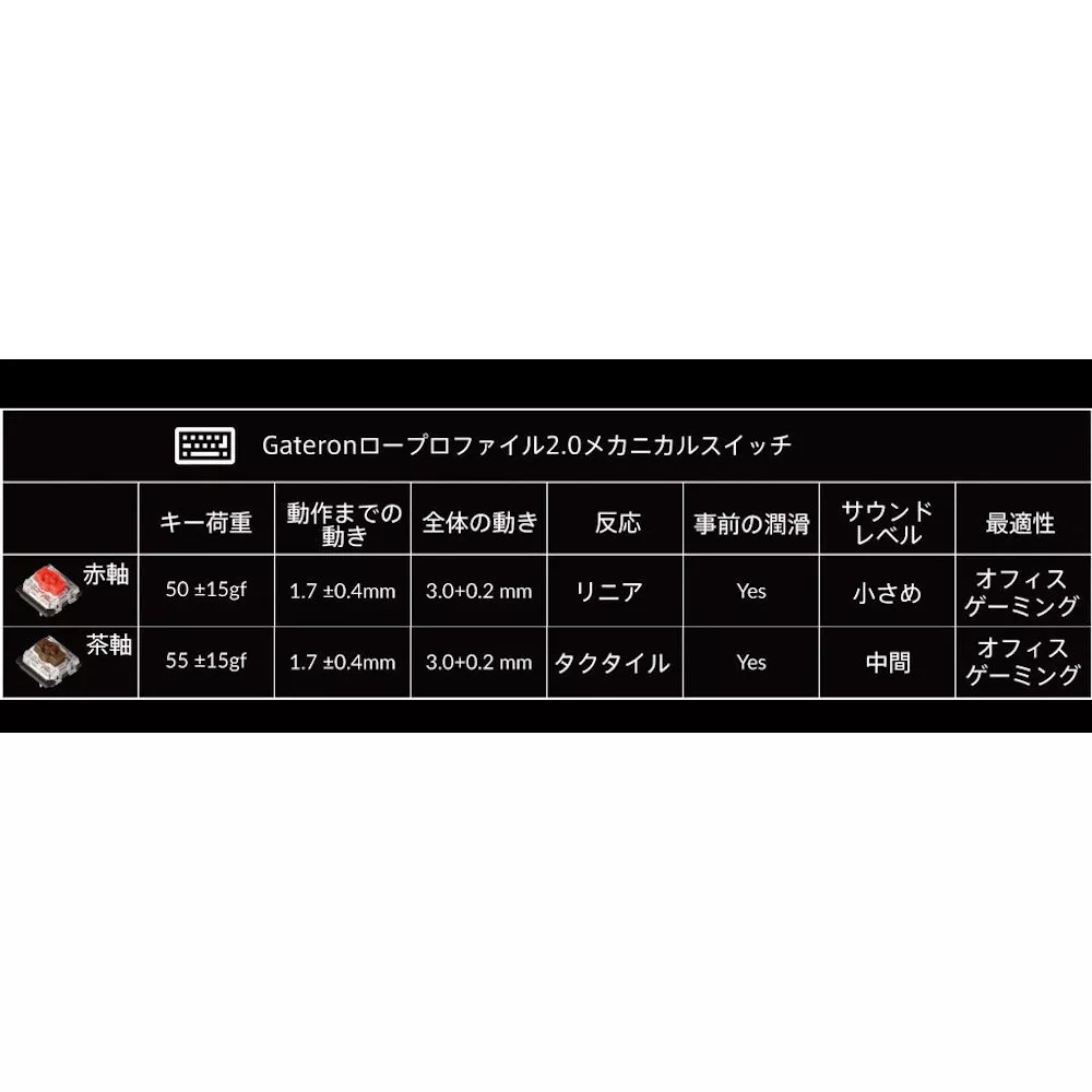 Keychron K5 Max QMK/VIA ワイヤレス カスタム・メカニカル