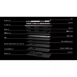 Q1 Max QMK/VIA ワイヤレス カスタム・メカニカルキーボード - RGB - JIS配列(テンキーレス)- カーボンブラック / Gateron Jupiter スイッチ(ホットスワップ)バナナ軸のサムネイル(4)