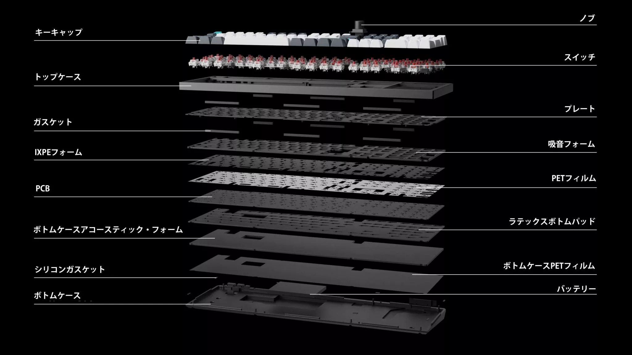 Keychron Q6 Max QMK/VIA ワイヤレス カスタム・メカニカルキーボード