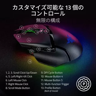 Basilisk V3 Pro 35Kのサムネイル(8)