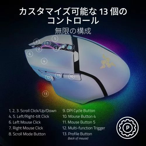 Razer Basilisk V3 Pro 35K (White Edition) Basilisk V3 - 製品詳細