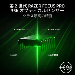 Basilisk V3 35Kのサムネイル(5)