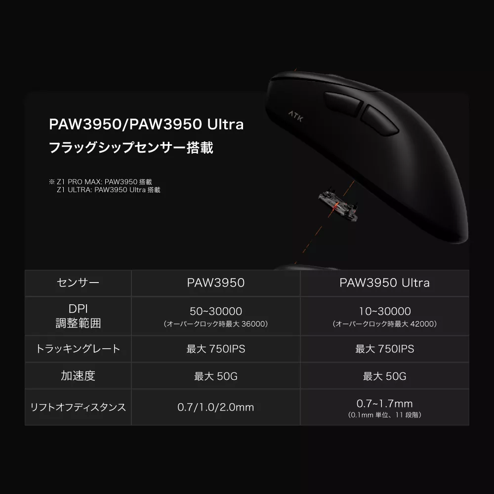 ATK(VXE) Z1 ULTRA ブラック Z1 - 製品詳細 | パソコンSHOPアーク（ark）