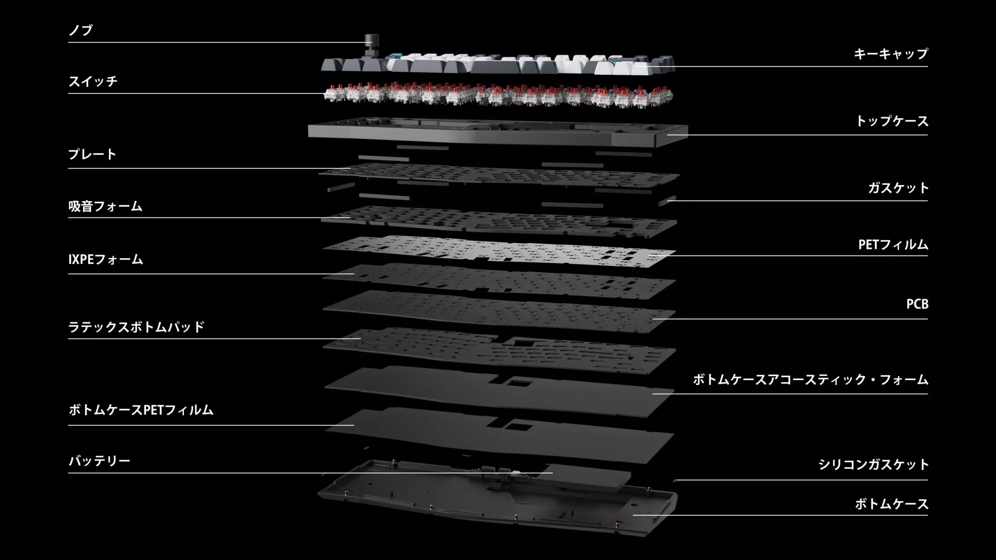 Keychron Q10 Max(Aliceレイアウト) QMK/VIA ワイヤレス カスタム
