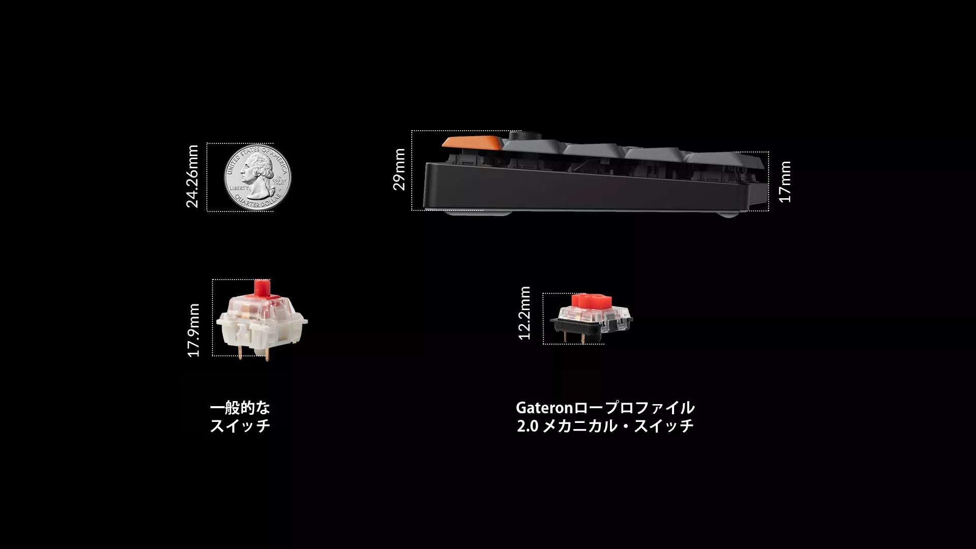 Keychron K11 Pro (Alice Layout) US配列 赤軸 Keychron K11 Pro (Alice Layout) US配列 赤軸 - メルカリ