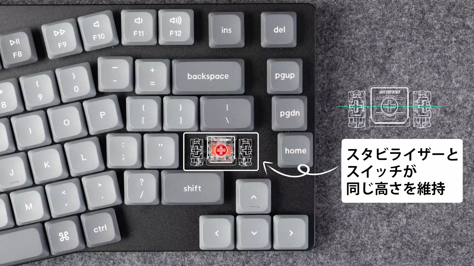 Keychron K15 Max(Aliceレイアウト) QMK ワイヤレス カスタム