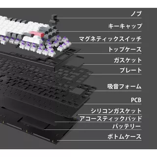 Keychron Q1 HE マグネットスイッチ搭載 QMKワイヤレス Keychron Q1 HE マグネットスイッチ搭載 QMKワイヤレス