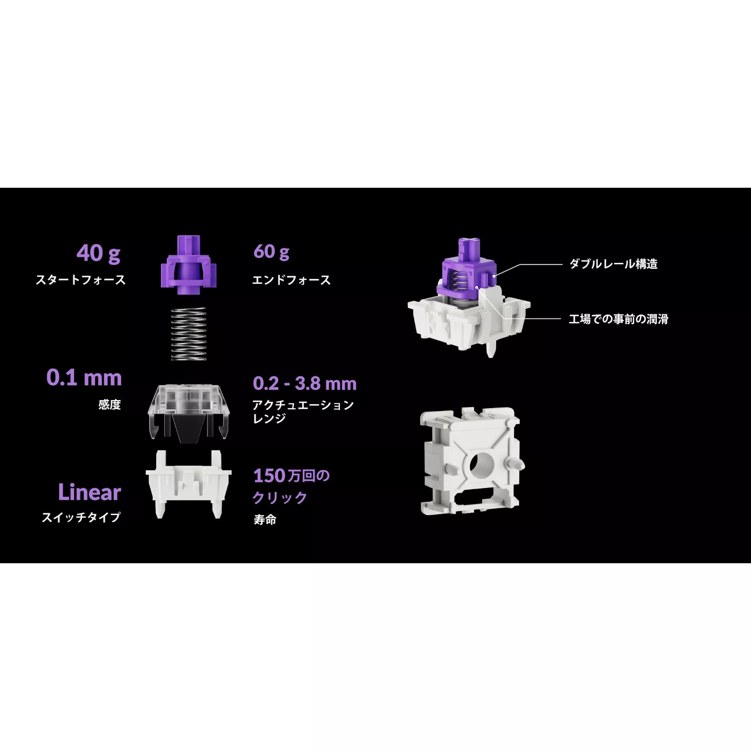 Keychron Q1 HE マグネットスイッチ搭載 QMKワイヤレス Keychron Q1 HE マグネットスイッチ搭載 QMKワイヤレス