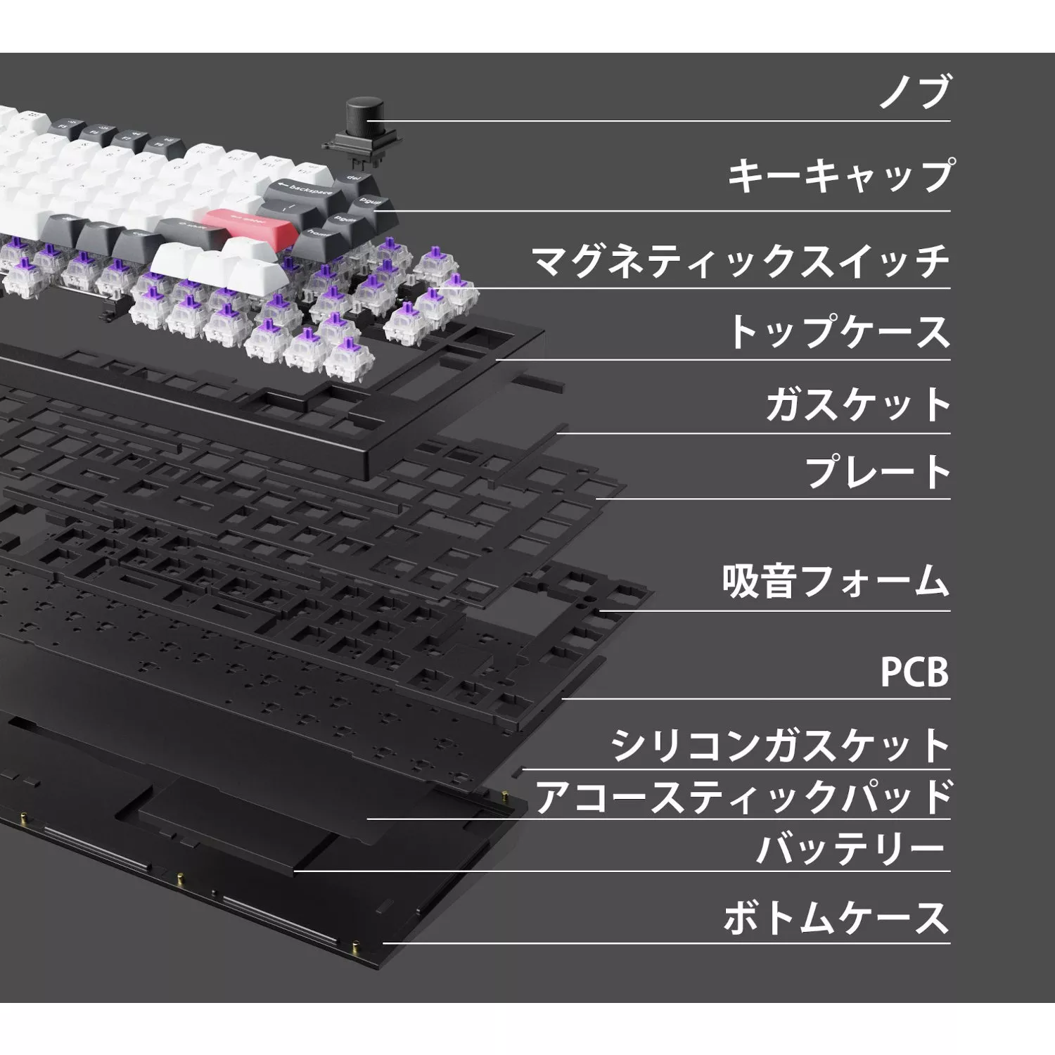 Q1 HE マグネットスイッチ搭載 QMKワイヤレス・カスタムメカニカルキーボード - RGB - US配列(テンキーレス)- シェルホワイト / Gateron Nebula(ホットスワップ)のサムネイル(9)