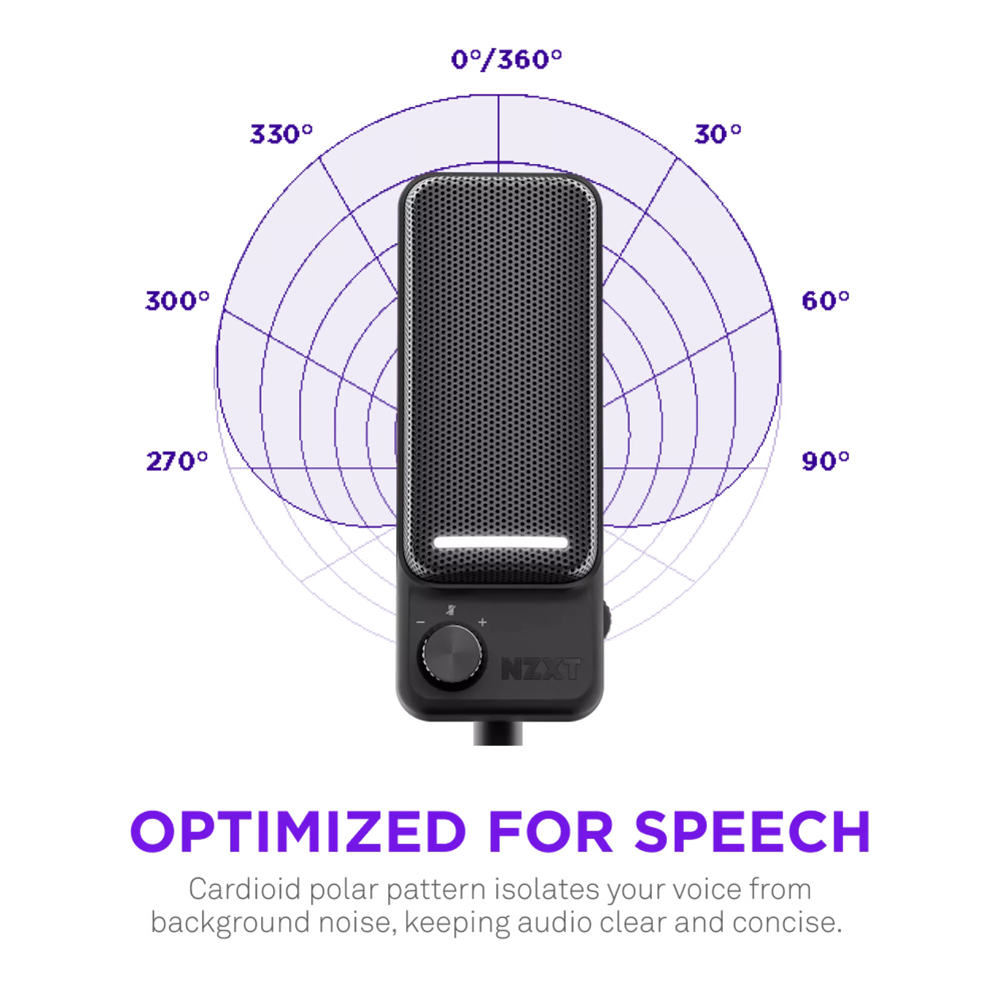 NZXT Capsule Elite Black Capsule - 製品詳細 | パソコンSHOPアーク