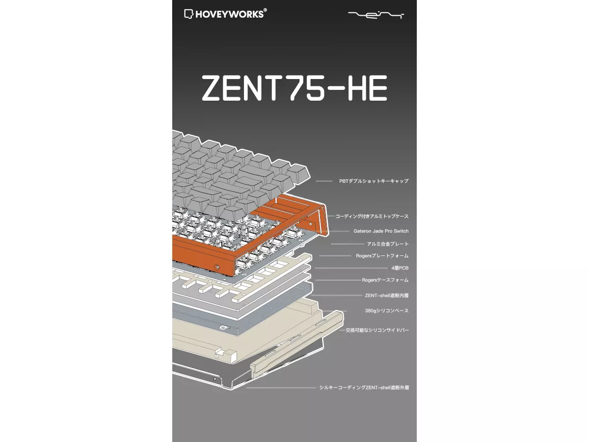 HOVEY WORKS ZENT75-HE White - 製品詳細 | パソコンSHOPアーク