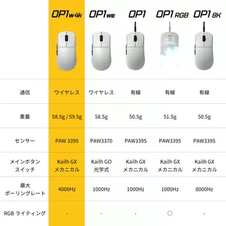 OP1w 4K ブラックのサムネイル(3)