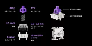 K2 HE スペシャルエディション マグネットスイッチ搭載 QMKワイヤレス・カスタムメカニカルキーボード - RGB - JIS配列(テンキーレス)- ブラック / Gateron Nebula(ホットスワップ)のサムネイル(3)