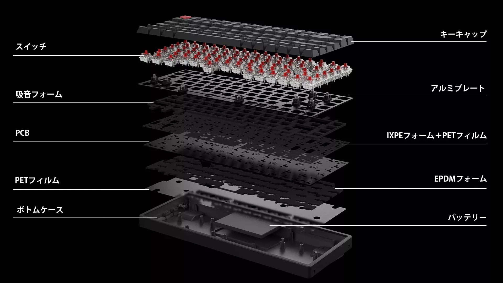 Keychron K2 Version 3 QMK ワイヤレスカスタム・メカニカルキーボード