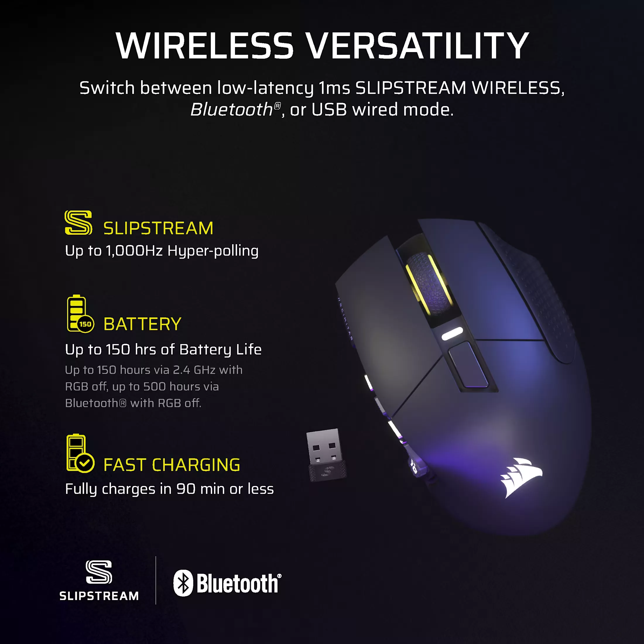 Corsair SCIMITAR ELITE WL SE GM - 製品詳細 | パソコンSHOPアーク（ark）