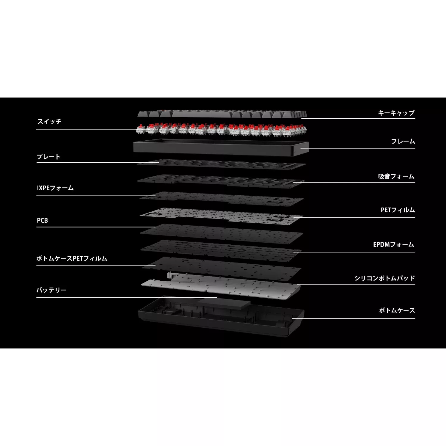 Keychron K2 Max スペシャルエディション 静音赤軸 JIS配列 Keychron K2 Max スペシャルエディション 静音赤軸 JIS配列