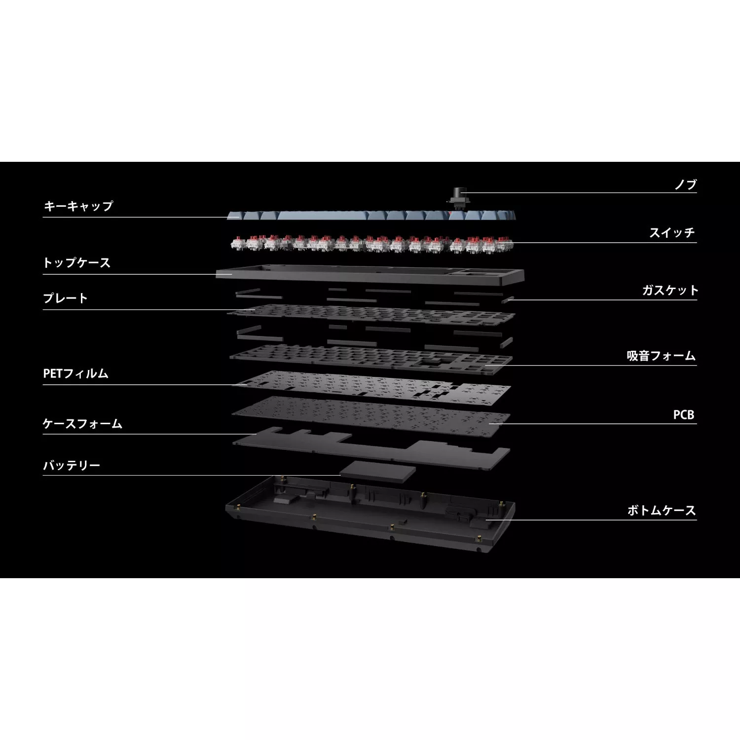 V3 MAX QMK ワイヤレスカスタム・メカニカルキーボード - RGB - JIS配列(テンキーレス)- レトロカラー / Gateron Jupiter スイッチ(ホットスワップ)茶軸のサムネイル(11)
