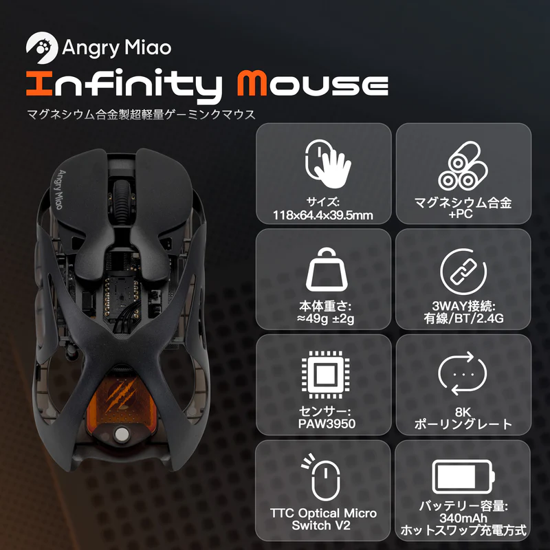 Angry Miao Infinity Mouse Basalt Black Infinity - 製品詳細