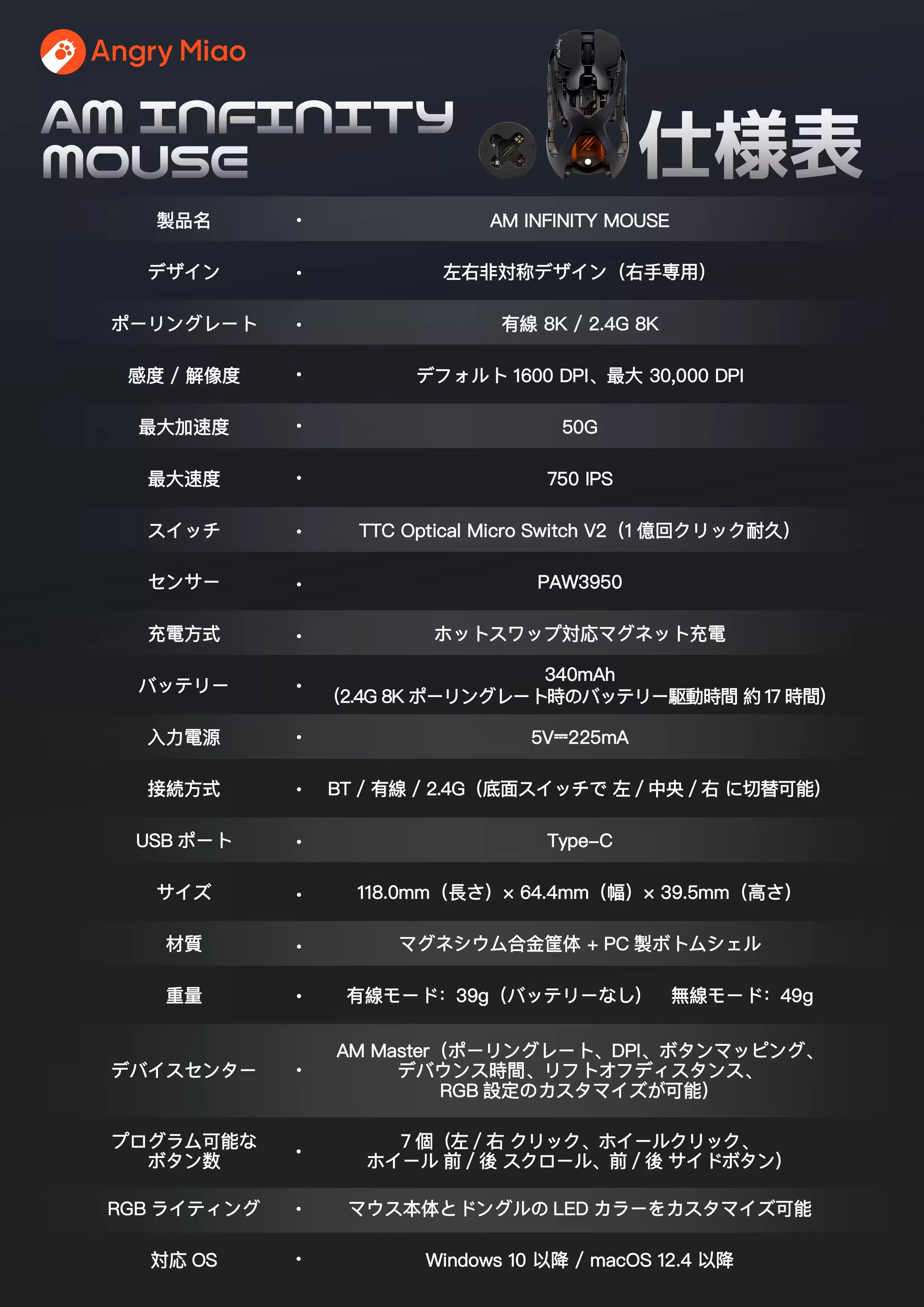 Angry Miao Infinity Mouse Basalt Black - 製品詳細 | パソコンSHOP 