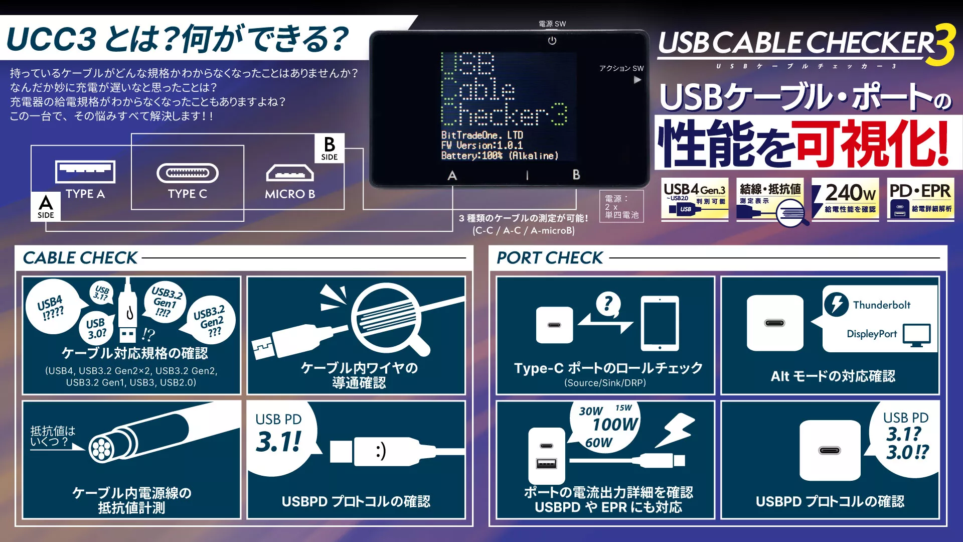 ビット・トレード・ワン USB Cable Checker3 - 製品詳細 | パソコンSHOPアーク（ark）