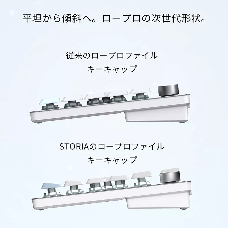 I-CHAIN JAPAN STORIA Gaming Low-Profile Keyboard Comet 75 White